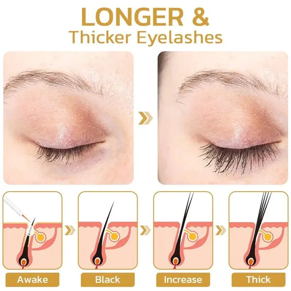 2024 New Eyelash - Premium™ Groeiserum [KOOP 3 EN KRIJG ER 2+ GRATIS]