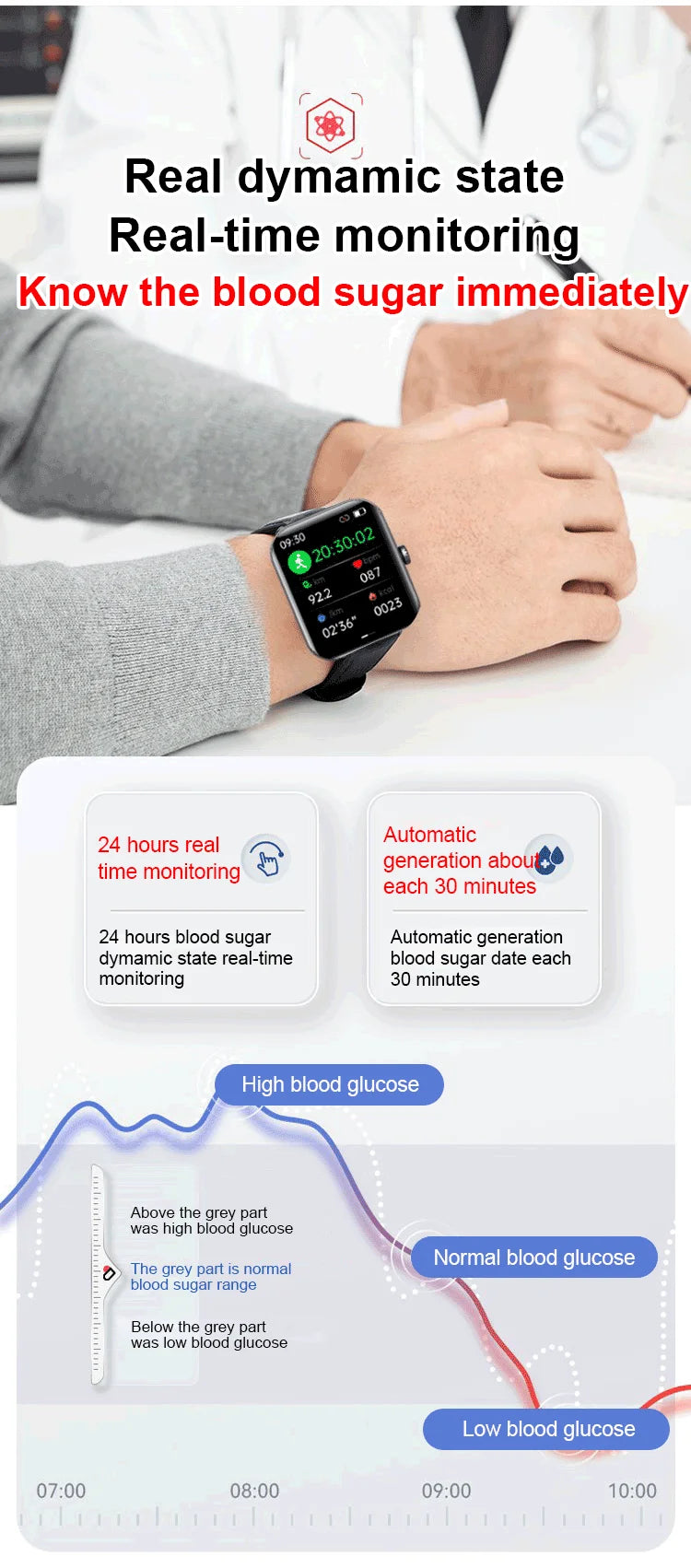 HealthSync Ultra | Fashion Smartwatch Flash Sale 40% OFF TODAY